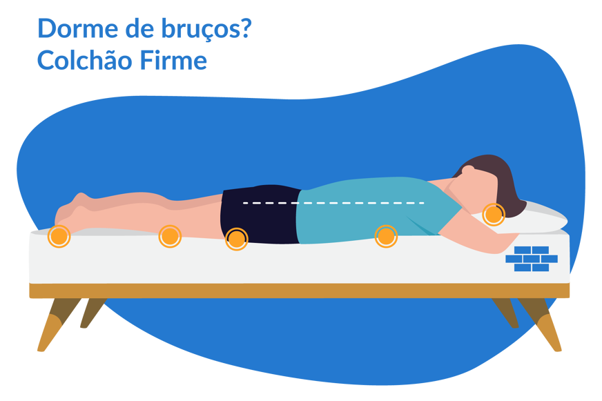 dormir de bruços colchão firme